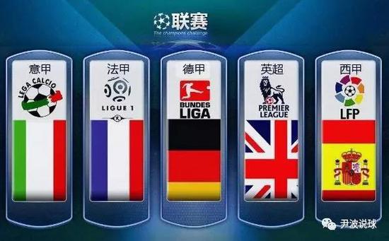 值延伸
